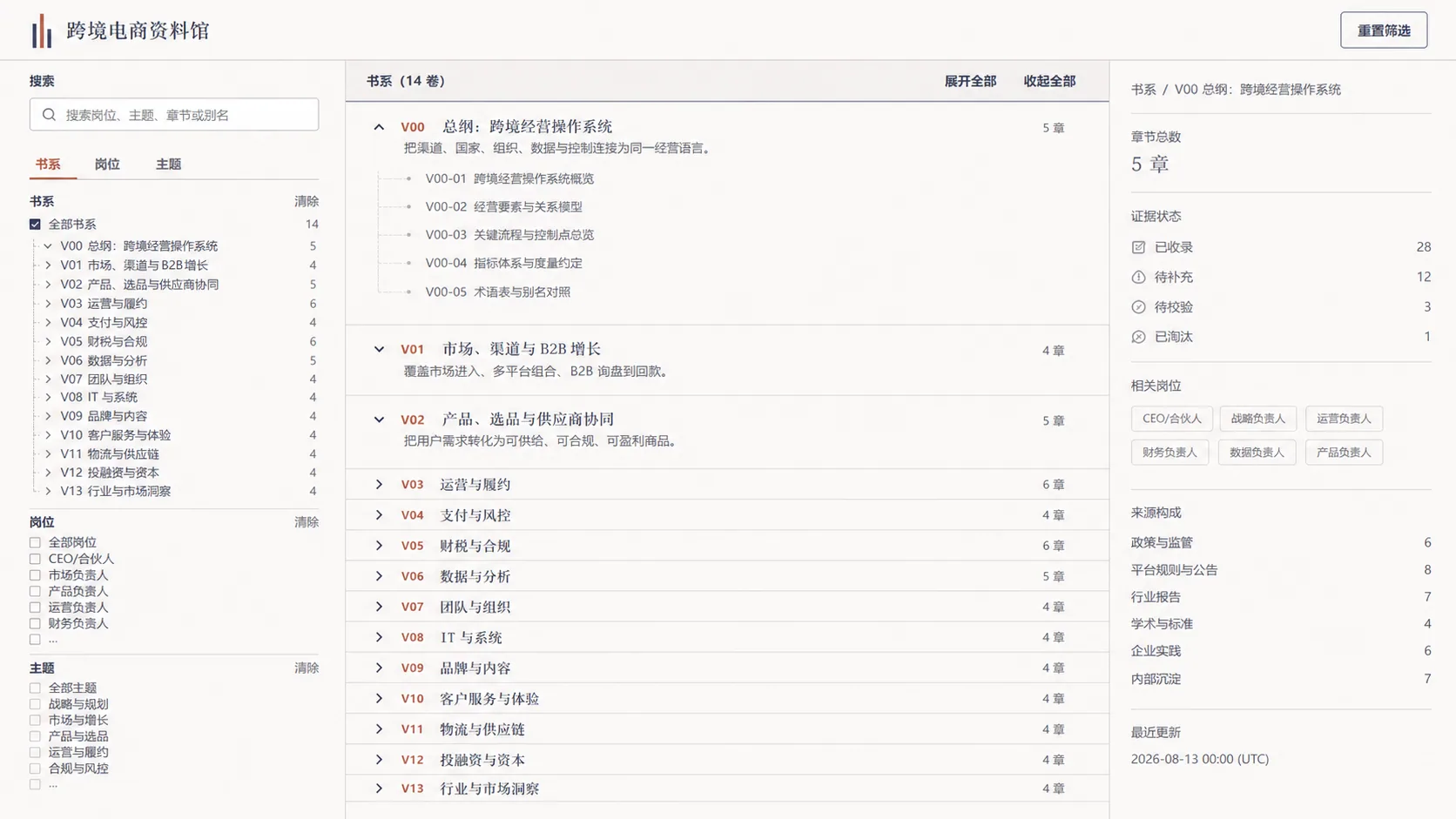 Personal Agent data center system interface