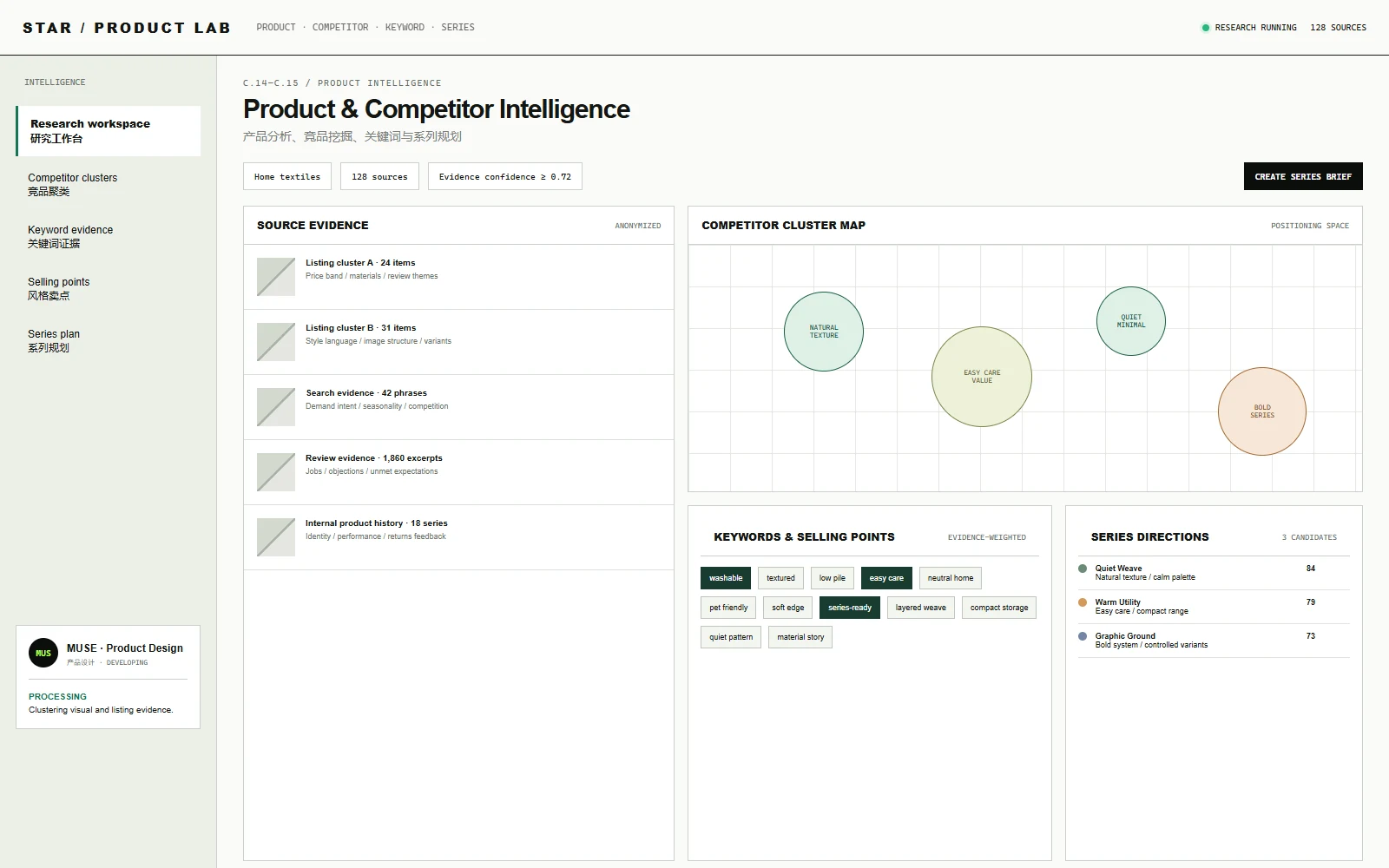 Product analysis & competitor discovery Agent system interface