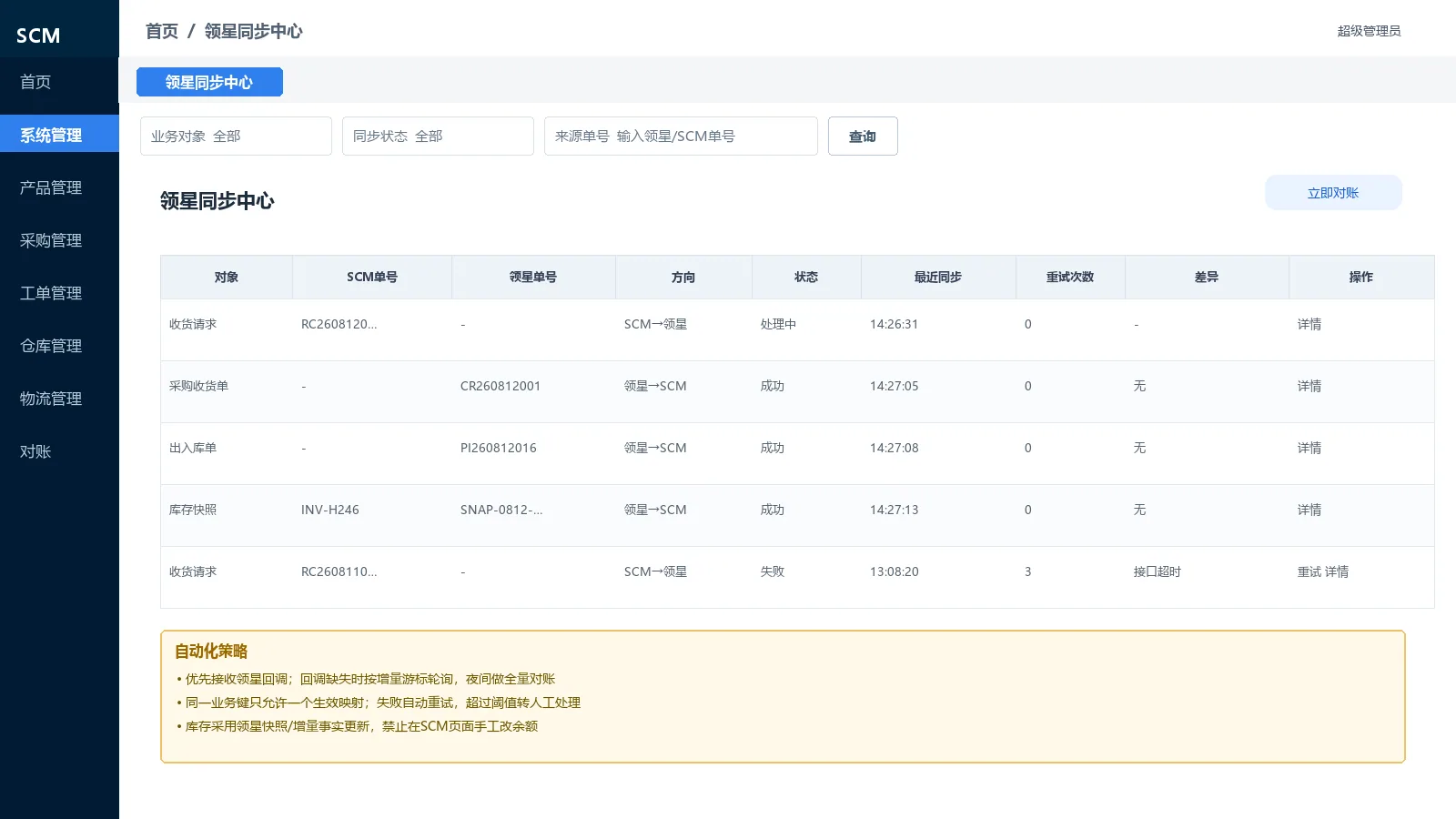 Procurement change & ERP reconciliation system interface 02
