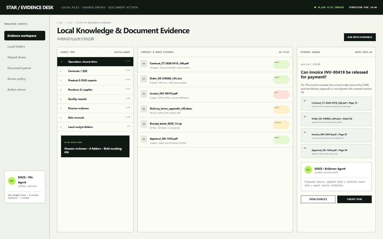 From contract to order and invoice consistency system interface