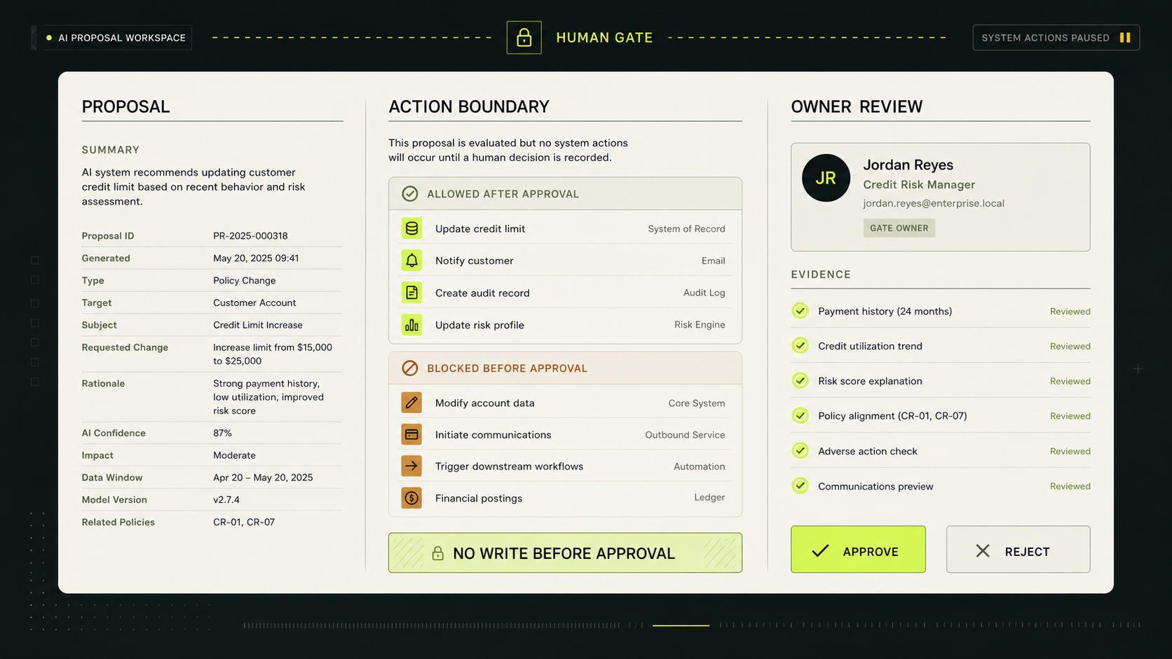 Synthetic STAR OS human approval interface