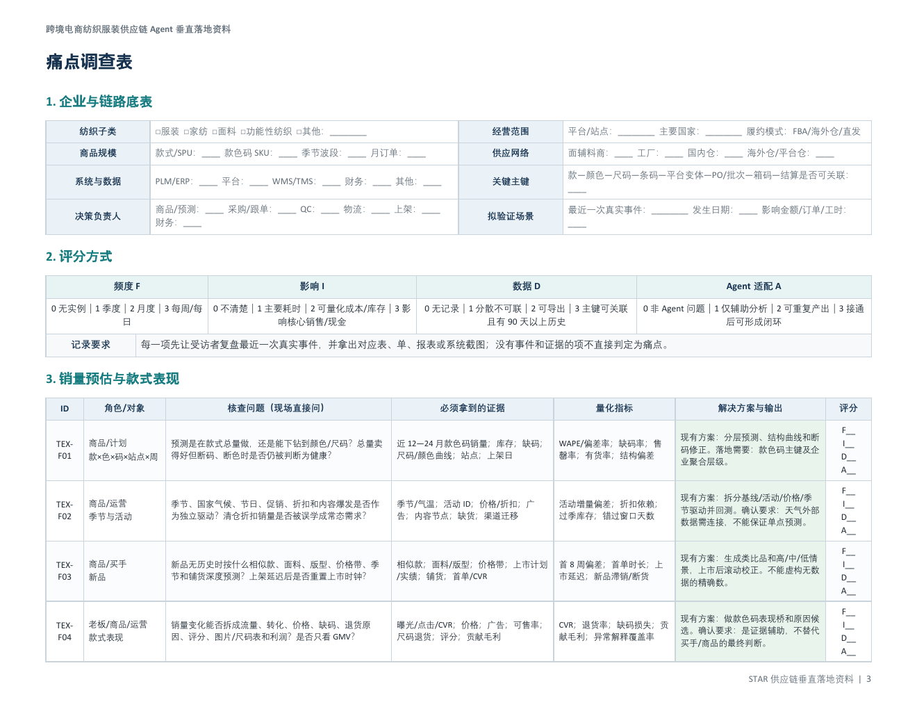 Reporting Intelligence Platform evidence