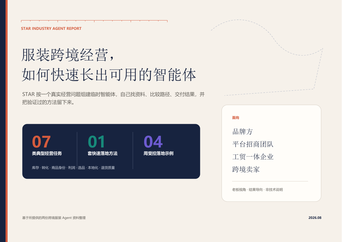 Cross-border Supply Chain Agents evidence